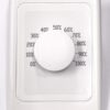 CBSG-10k mounted on Clipsal 2000 plate with 0-100% scale
