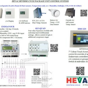 PACKAGE UNIT CONTROL GUIDE